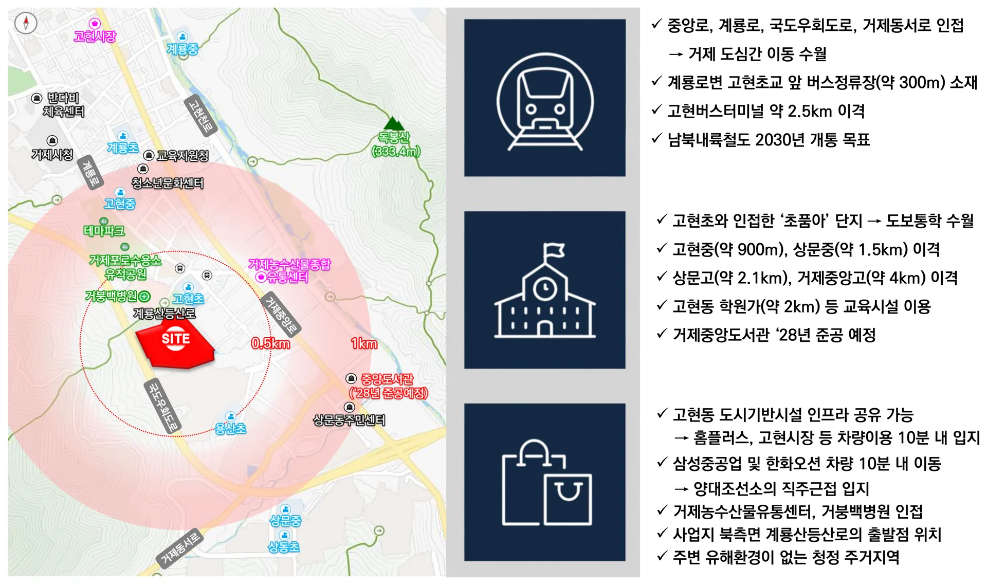 센트레빌 아스테리움 거제 학군·교육 환경