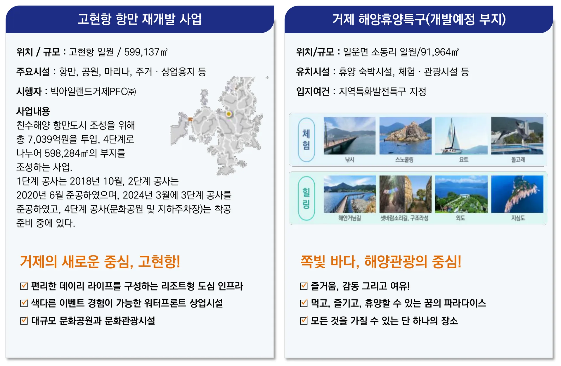 센트레빌 아스테리움 거제 고현항 항만재개발
