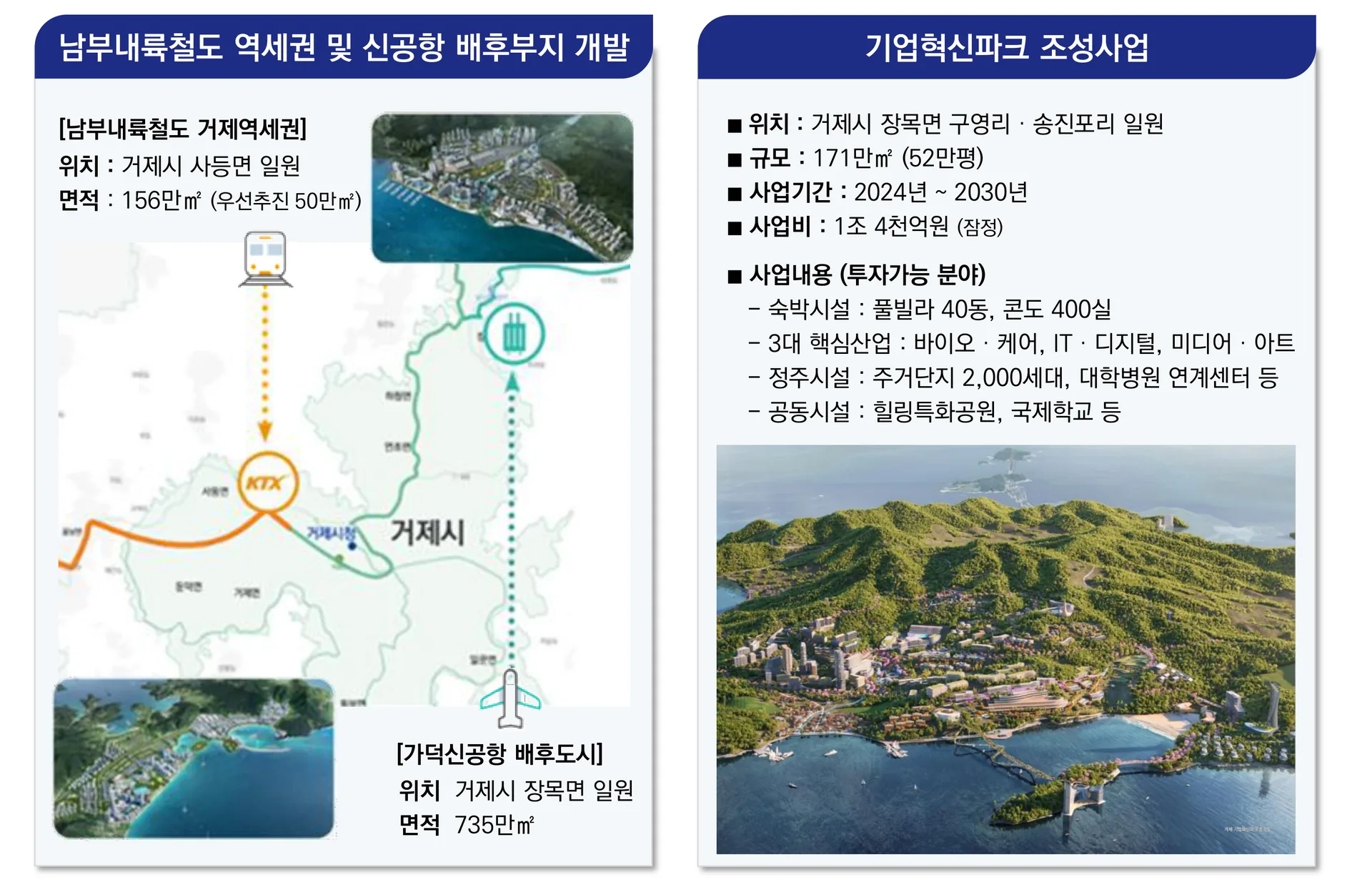 센트레빌 아스테리움 거제 기업혁신파크 조성 계획